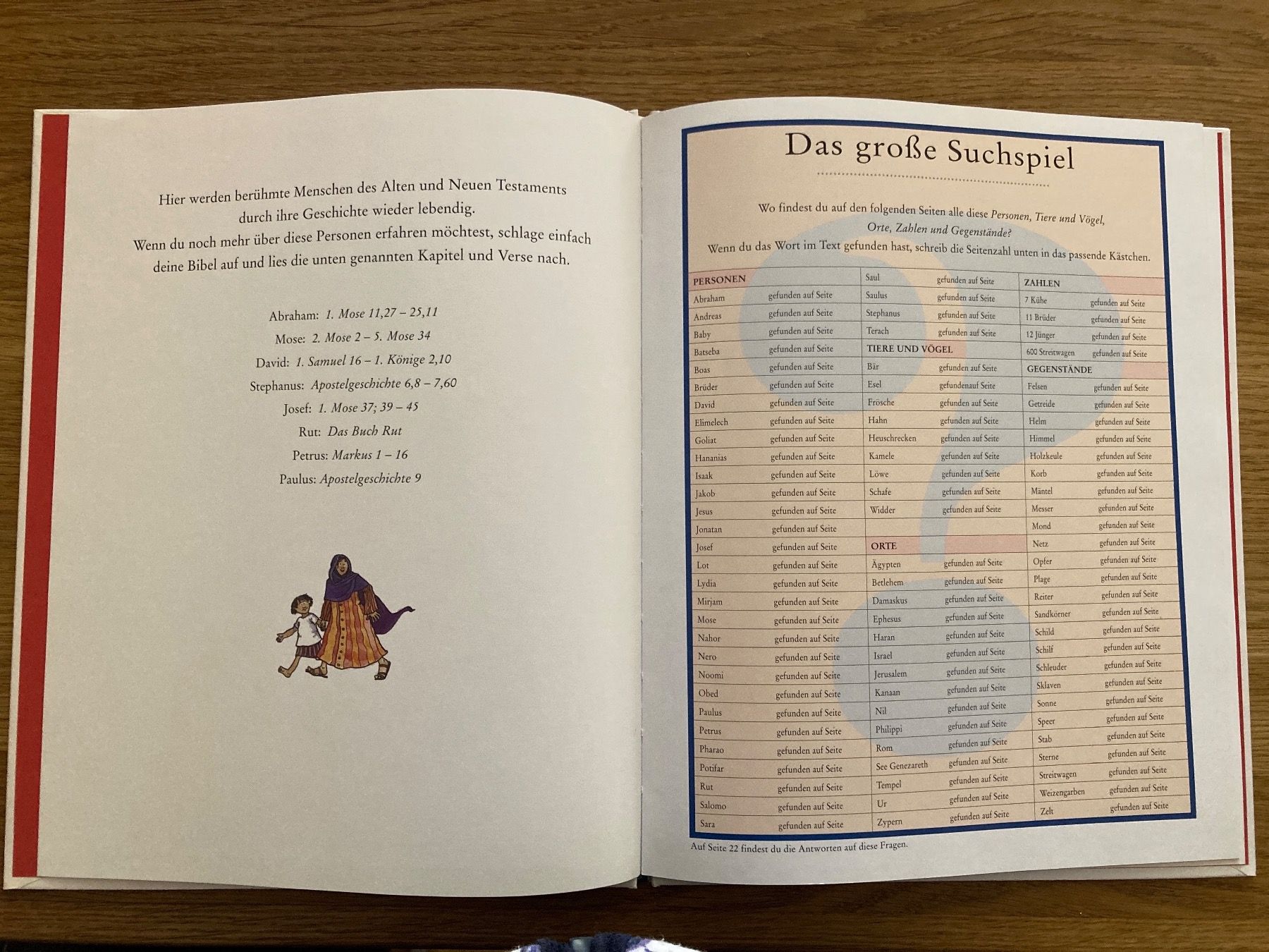 Bücher: Menschen in der Bibel – Neu (gemäss Beschreibung) aus Winterthur von Quilterin 3