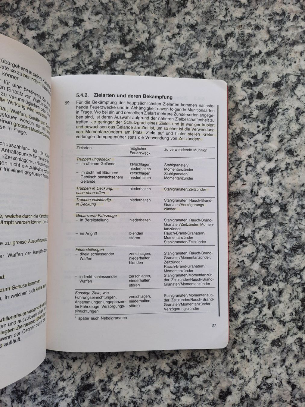 Libri: Führung und Einsatz der Artillerie – Usato da Ruswil venduto da Sammlergeist 3