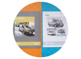 RENAULT TRAFIC - KASTENWAGEN / KOMBI - Prospekt / Katalog