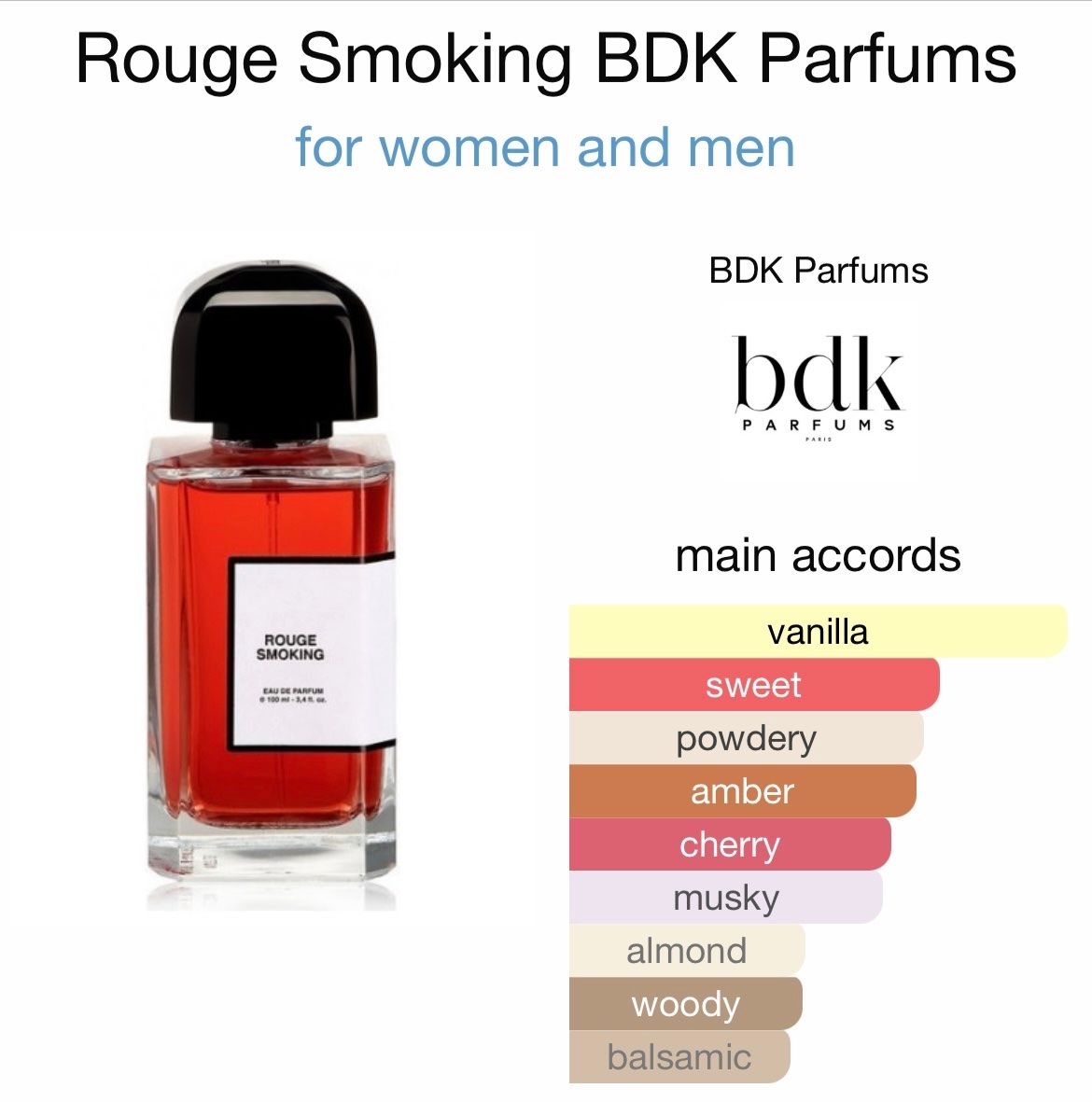 Parfums & Eau de Toilette: Rouge Smoking by BDK Parfums  6 ml sample – Neuf (Voir description) à Chêne-Bougeries par Seetooyoo 4