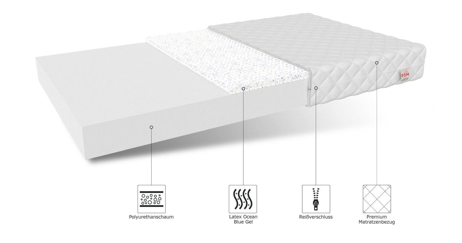 Matratzen: Matratze 90x190 MICO - H2/H3 - 10cm – Neu und originalverpackt aus Wallenwil von toesstal-vertrieb 5