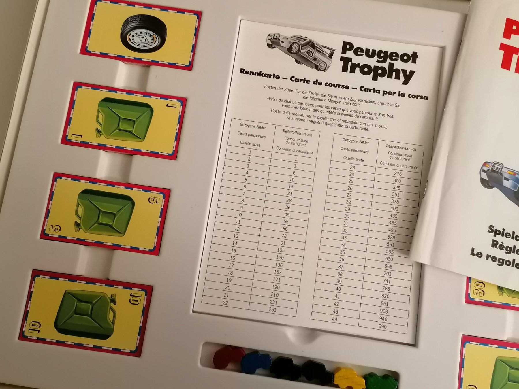 Giochi: Brettspiel - Peugeot Trophy - SELTEN – Usato da Basel venduto da vintagecollector 4