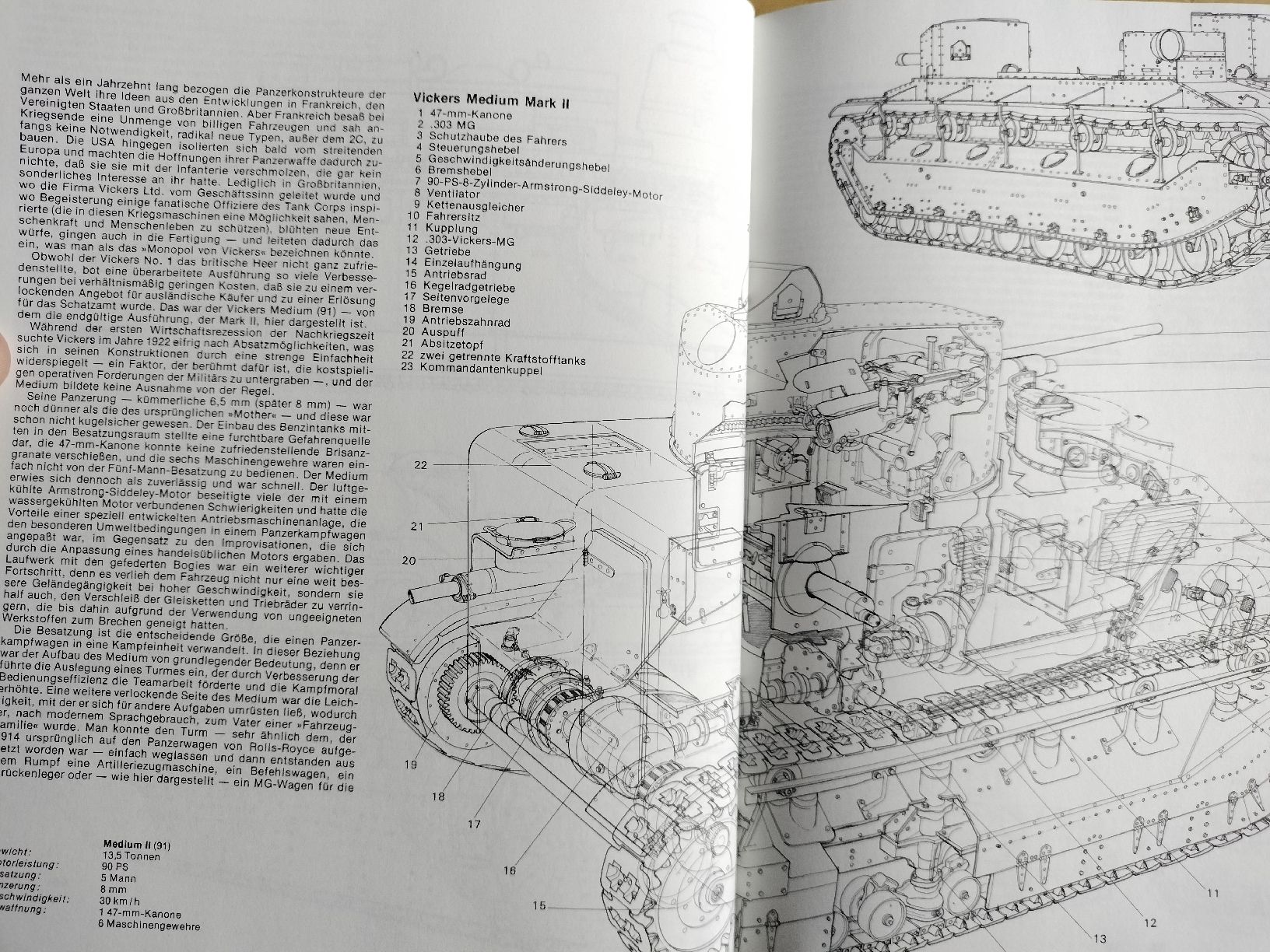 Libri: Die Geschichte der Panzerkampfwagen von 1970 – Usato da Schwanden Sigrisw venduto da len_9yqg 5