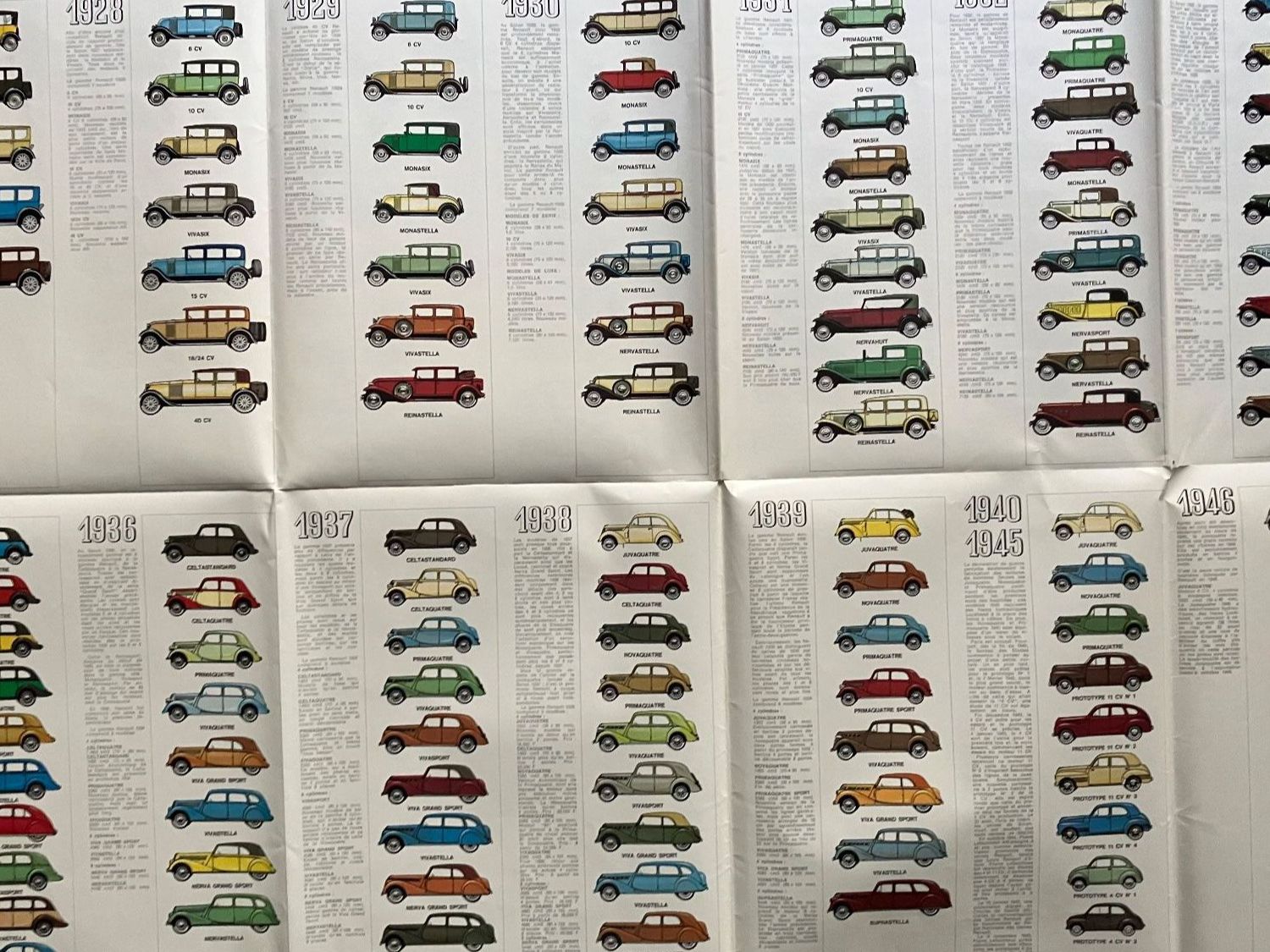 Renault Automobili: Renault 1898 bis 1978 - Jubiläums-Prospekt – Nuovo (secondo la descrizione) da Malans GR venduto da Chueche427 2
