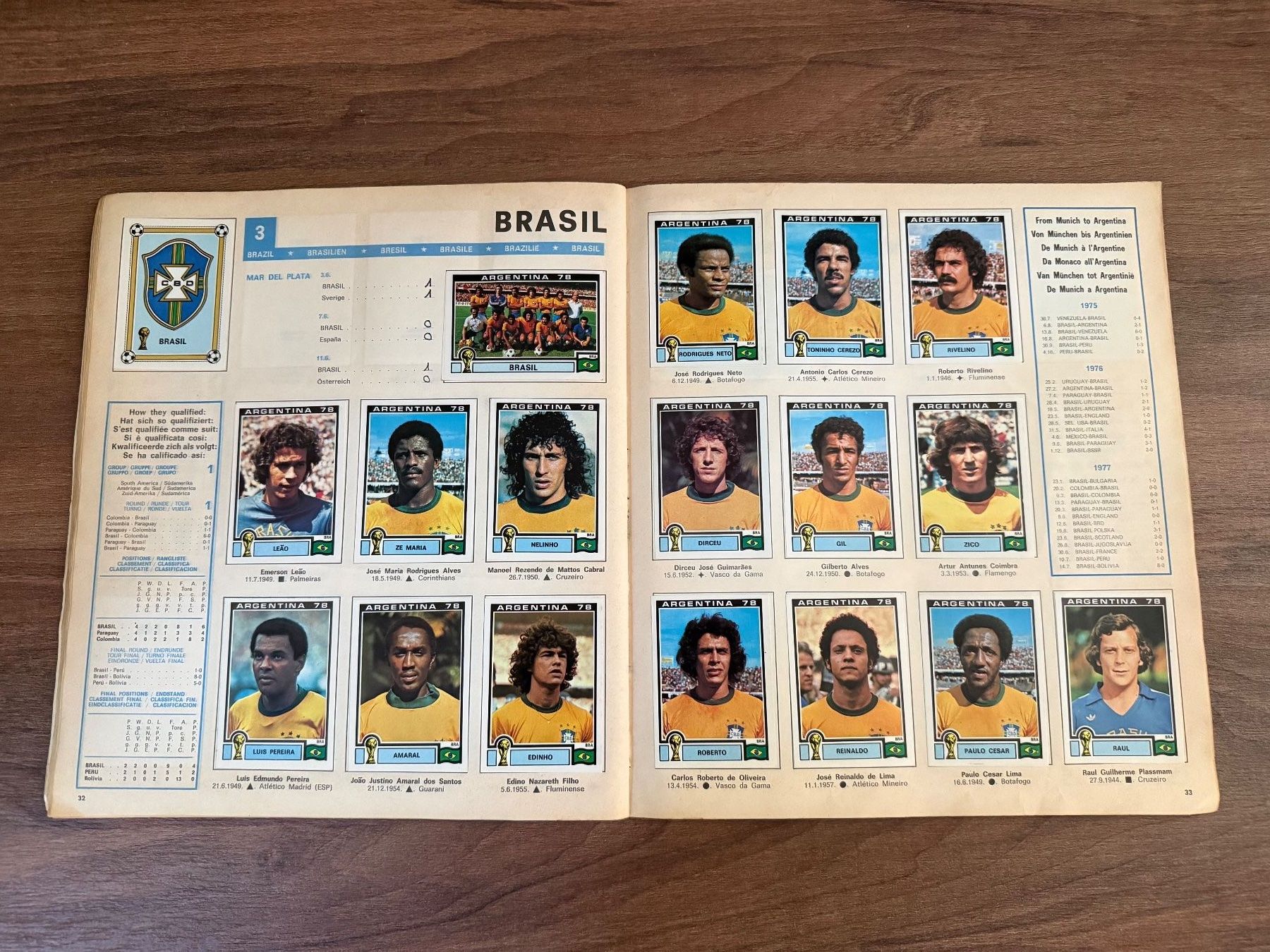 Panini Album: Album Panini WM 1978 - Komplett – Usato da Chiggiogna venduto da TheLegend88 4