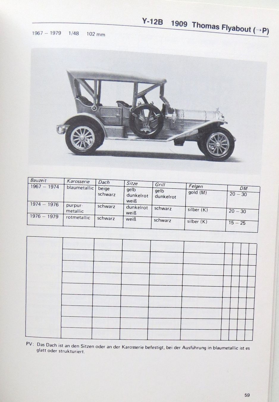 Matchbox Modellautos: Modellautokatalog Matchbox Yesteryear von 1986 – Neu (gemäss Beschreibung) aus Ettingen von campione_1 1