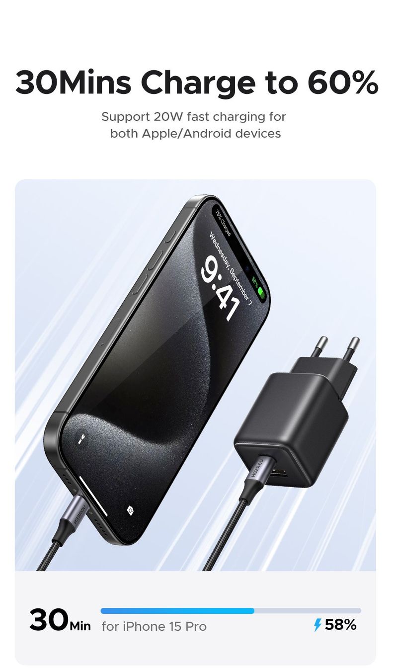 Ugreen Caricabatterie: USB-C & USB-A Netzteil / original UGREEN Ladegerät GAN 20W – Nuovo e nell'imballaggio originale da Uster venduto da -FPS- 7