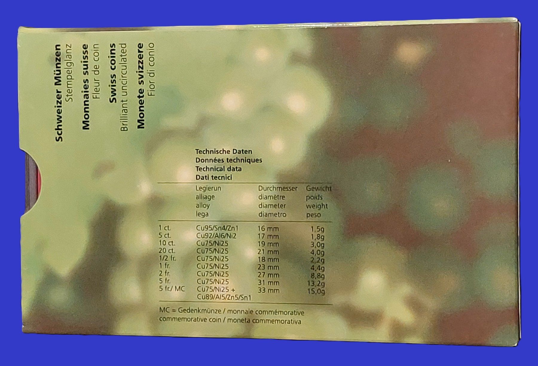 Tutti le monete: Münzsatz Schweiz 1999 stgl. – Nuovo (secondo la descrizione) da Arch venduto da coinsandmore 1