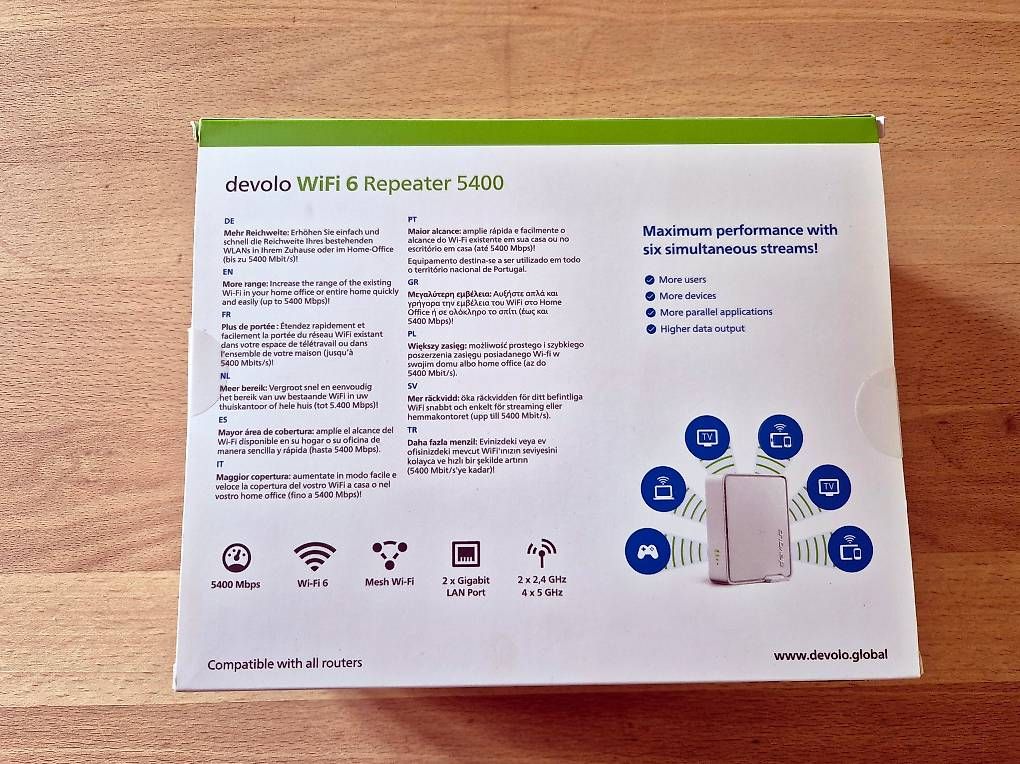 Devolo Wlan: 1 Stk. Devolo Repeater 5400 - NEU 3 Jahre Garantie – Neu und originalverpackt aus Stettlen von Amazonas 1