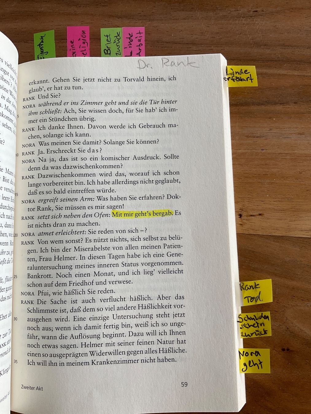 Livres: Nora oder Ein Puppenheim Henrik Ibsen Deutschbuch – D'occasion à Oberuzwil par Harrison1 4