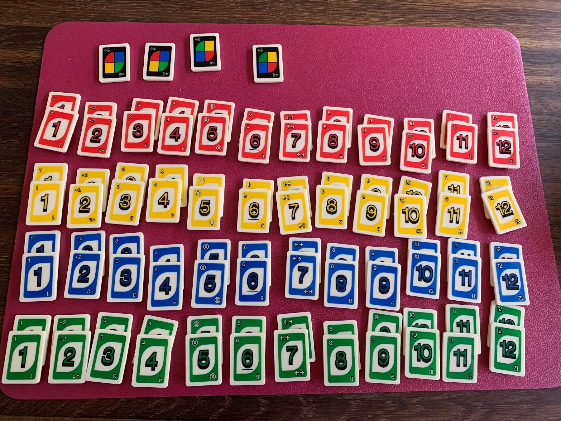 Giochi: Uno Rummy – Usato da Bubendorf venduto da Nenin81 2