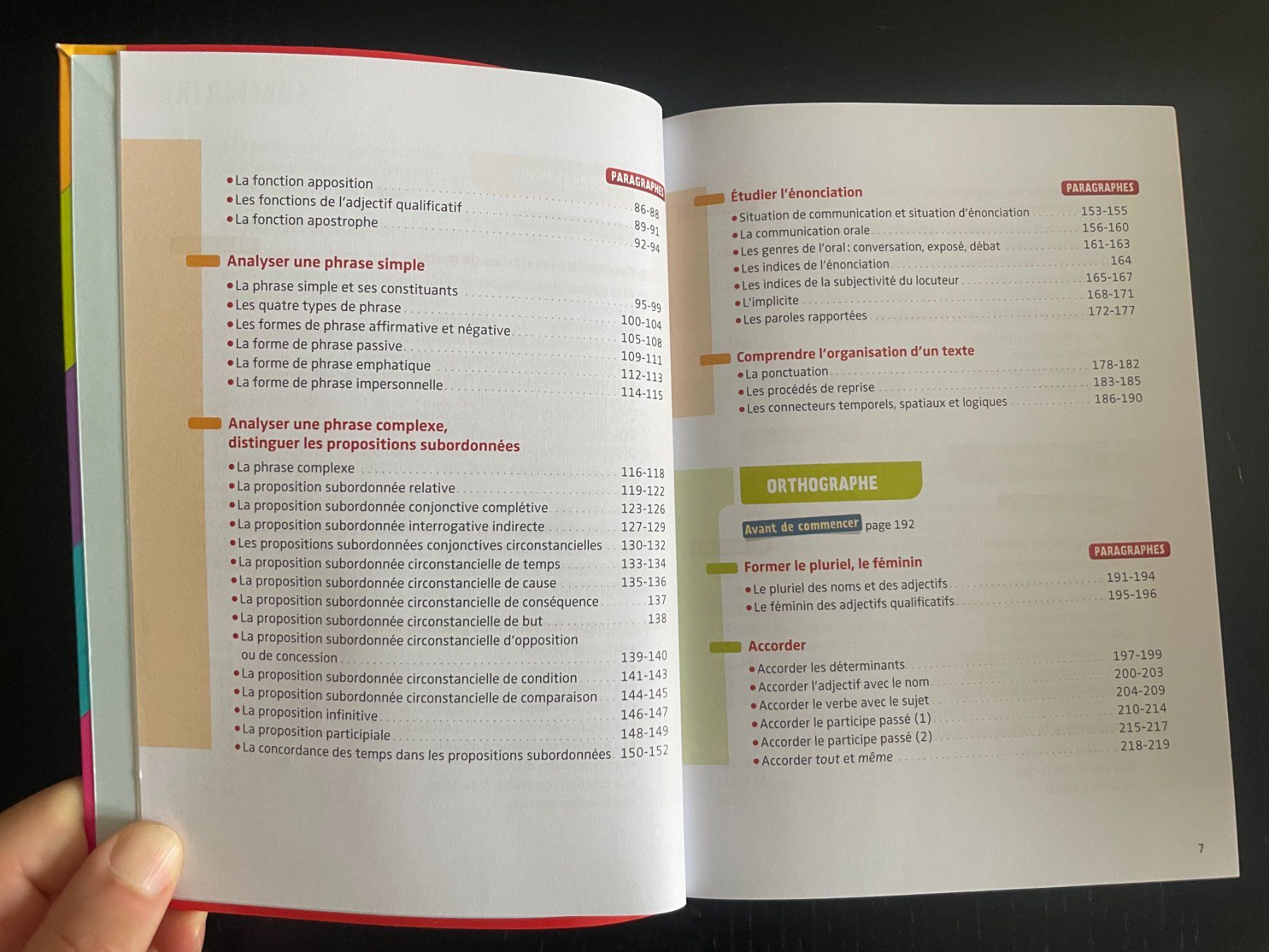 Libri: Bescherelle collège (9-11ème) – Usato da Villeneuve VD venduto da vin_7zm6 4
