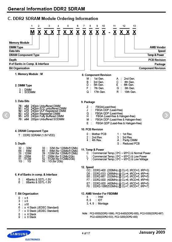 Samsung Mémoires / RAM: 2x2GB RAM Speicher / Samsung  DDR2 – D'occasion à Muttenz par IkaSul 2