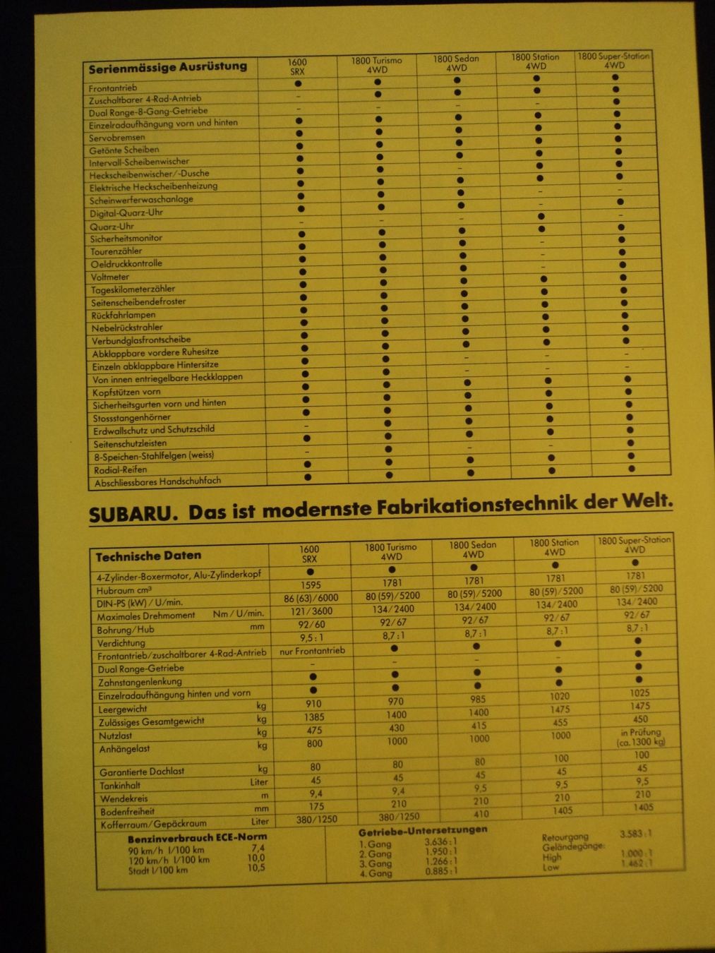 Subaru Documenti: Prospekt Subaru Jahresprogramm ca.1980 – Usato da Schwarzenburg venduto da modelCARama 2