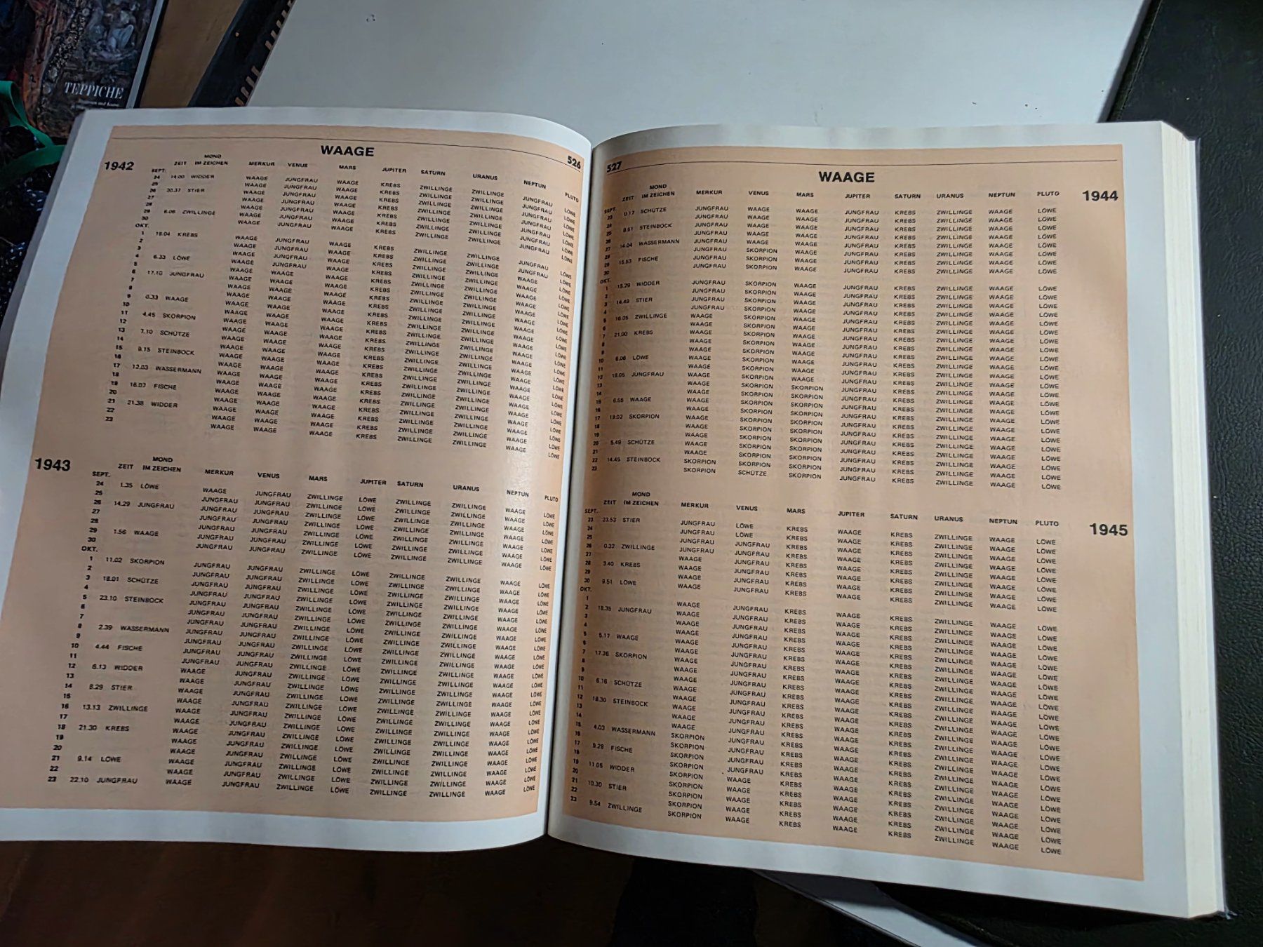 Libri: Astro Analysis - Handbuch der Astrologie 1986 – Usato da Walterswil BE venduto da Lonitti 8