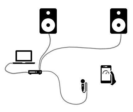 Accuphase Amplificatori: Raumakustik Messung vom Fachmann – Nuovo (secondo la descrizione) da Rosshäusern venduto da HighendSolutions 1