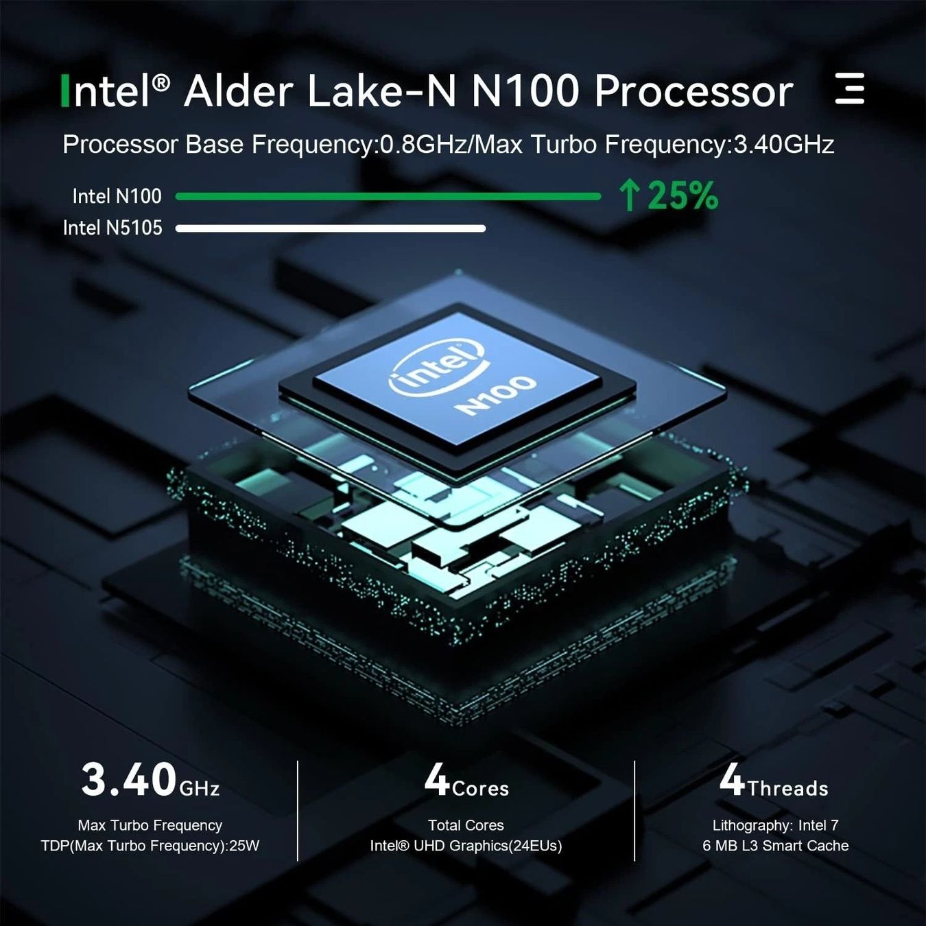 PC: Bitcoin Node Server Mini PC Intel N100 16GB DDR4 2TB SSD M2 – Usato da Dübendorf venduto da Alessandro-DG 1