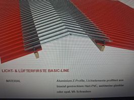Lichtfisthaube mit kleiner Lüftungsöffnung