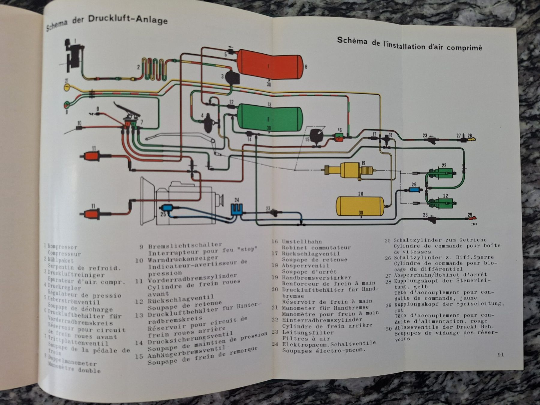 FBW Documenti: Betriebsvorschrift FBW L50V-E3 – Usato da Lohn-Ammannsegg venduto da Beo71 5