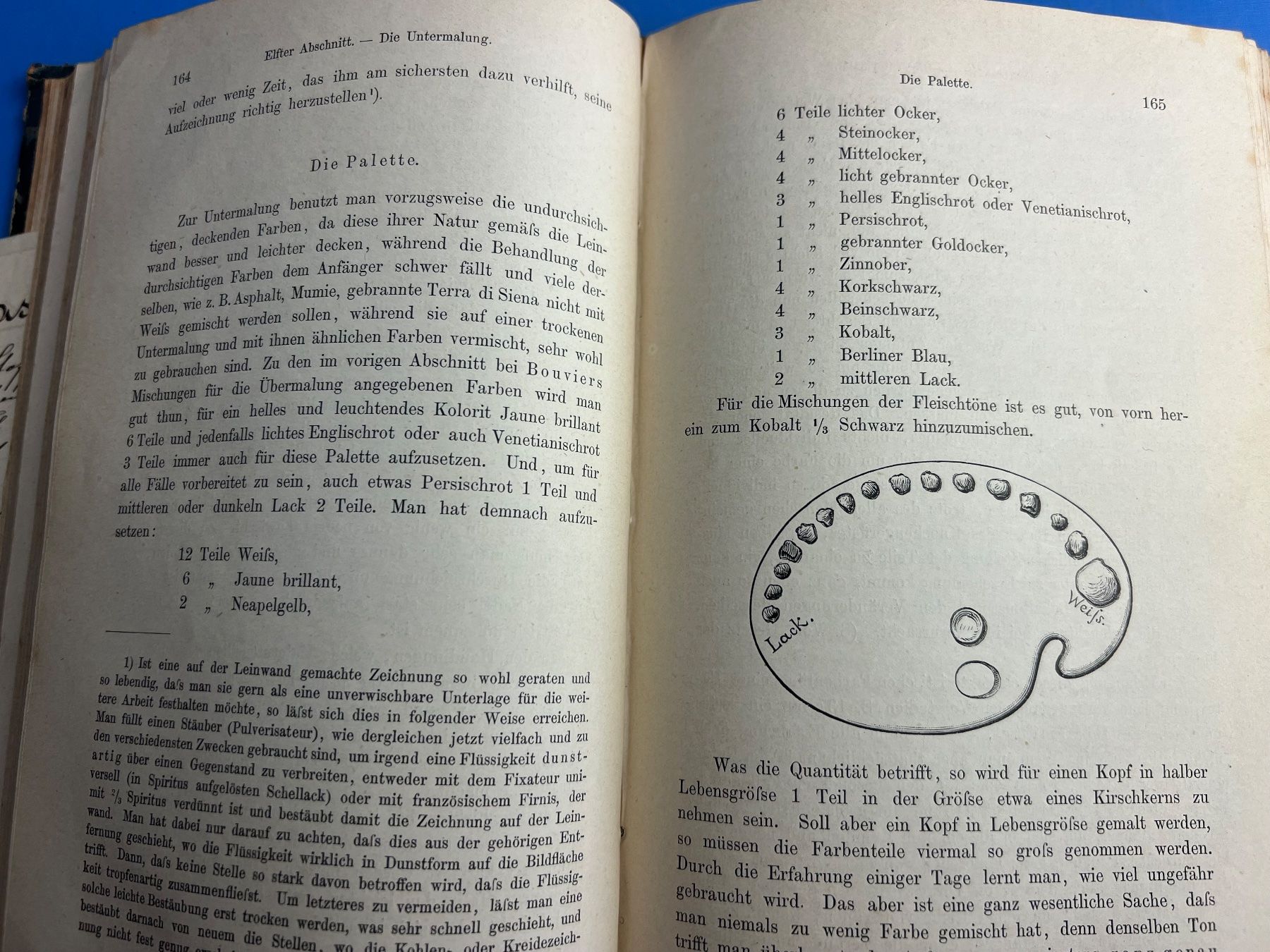 Libri: Handbuch der  Ölmalerei Braunschweig 1882 – Usato da Unterengstringen venduto da Gustav03 4