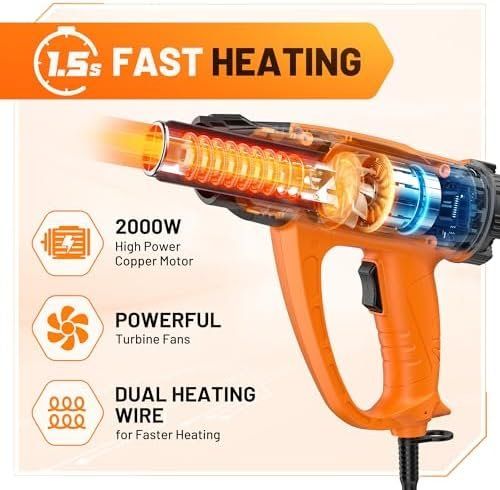 Tutti gli attrezzi: Heissluftpistole Kit Variable Temperatur Temperaturregelung – Nuovo e nell'imballaggio originale da Hundwil venduto da Equiply 3