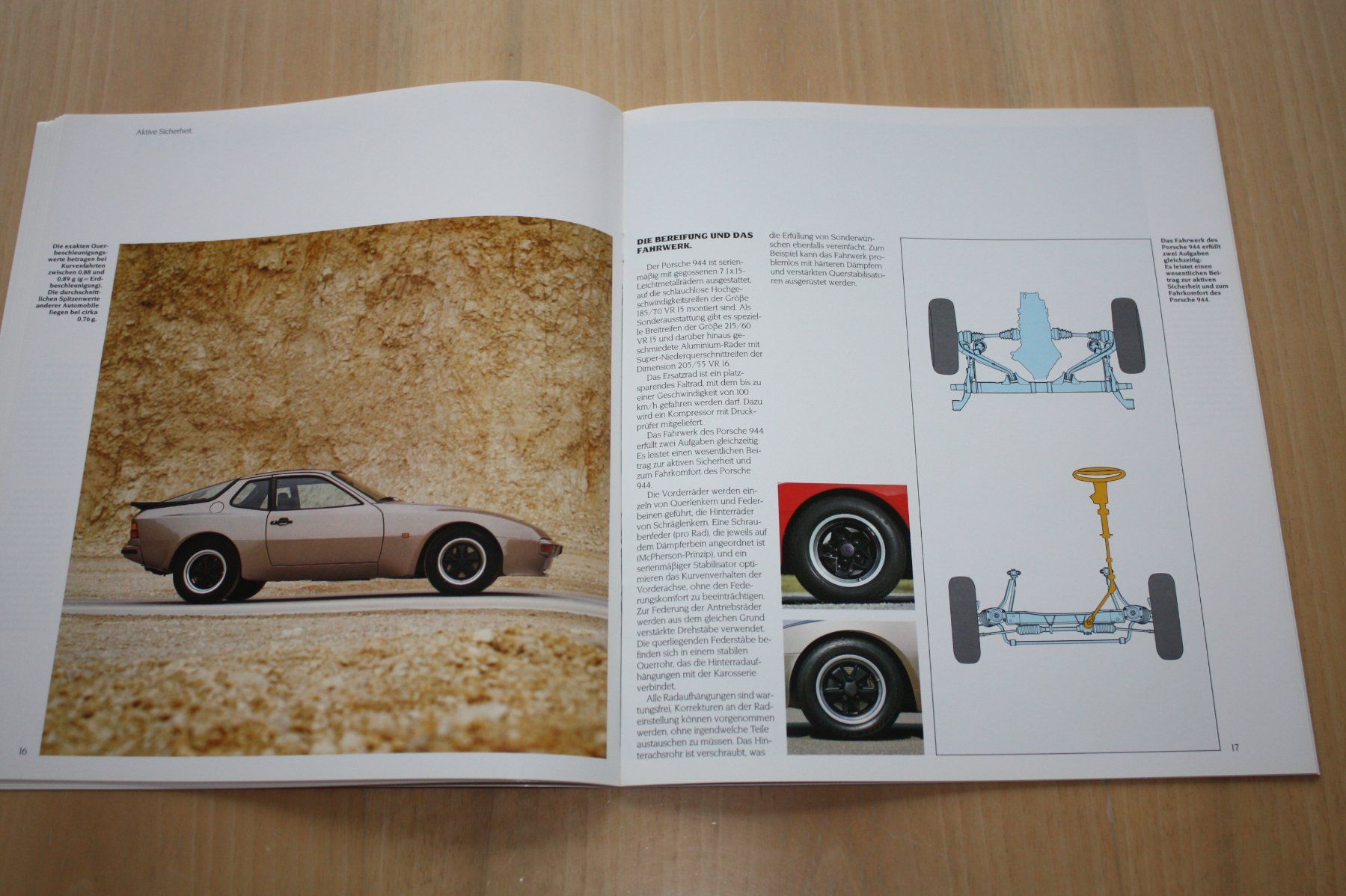 Porsche Documenti: Porsche 944 Prospekt 7/1983 – Usato da Wikon venduto da erwin400 3