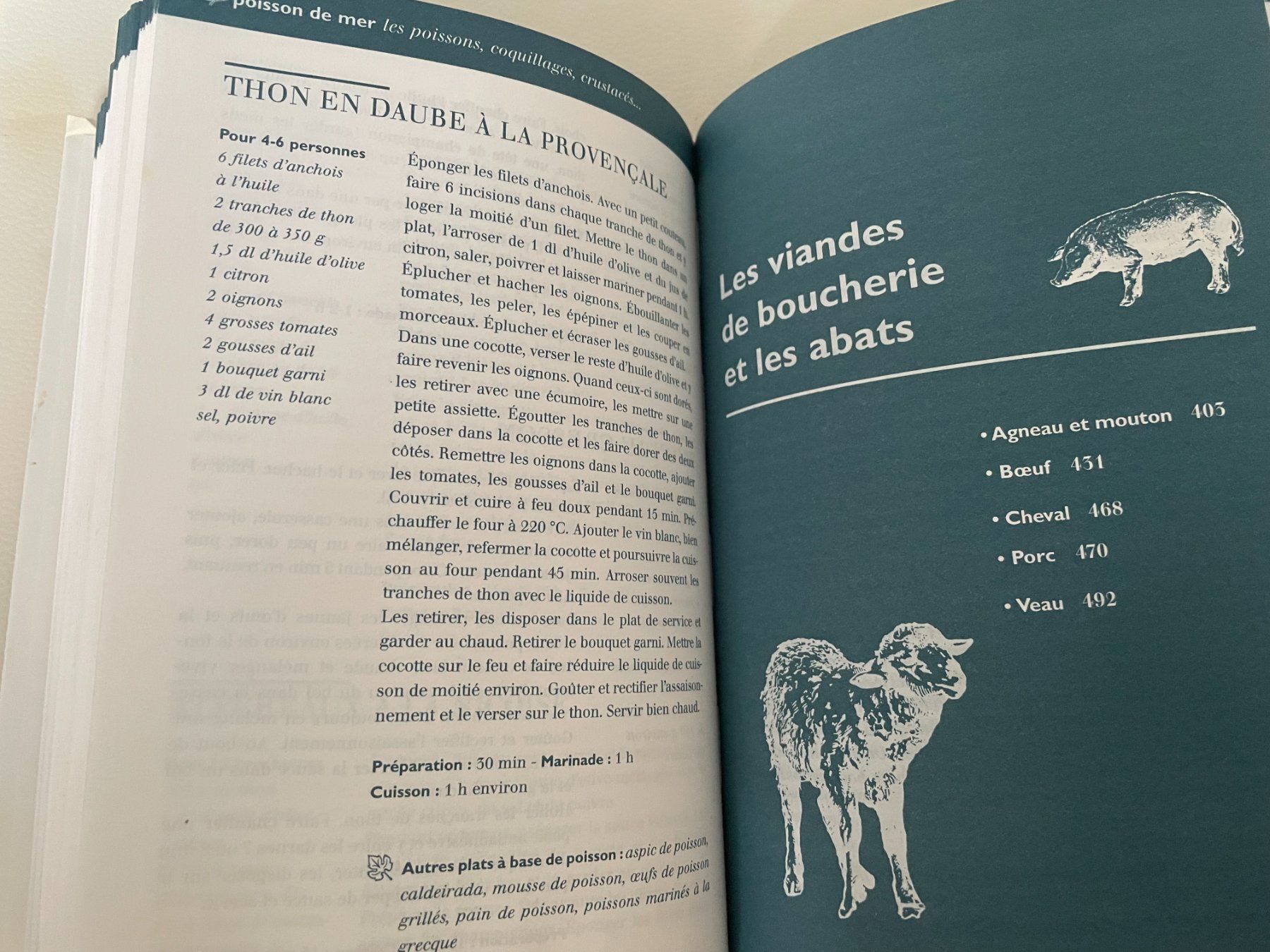 Libri: Petit Larousse de la Cuisine – Usato da Petit Lancy venduto da gil_hr6v 5