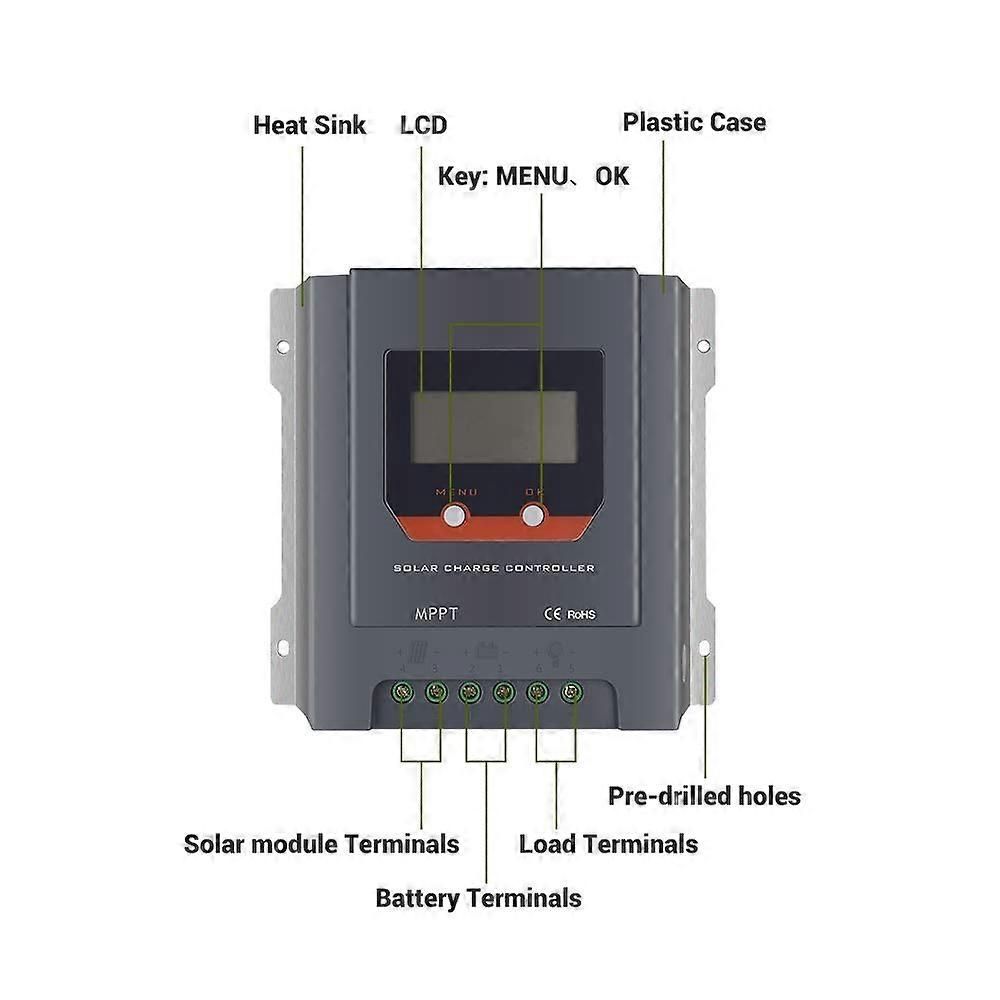 Caricabatterie: Prevent 30A MPPT Solar Charge Controller 12V 24V – Usato da Kreuzlingen venduto da pam1977 2