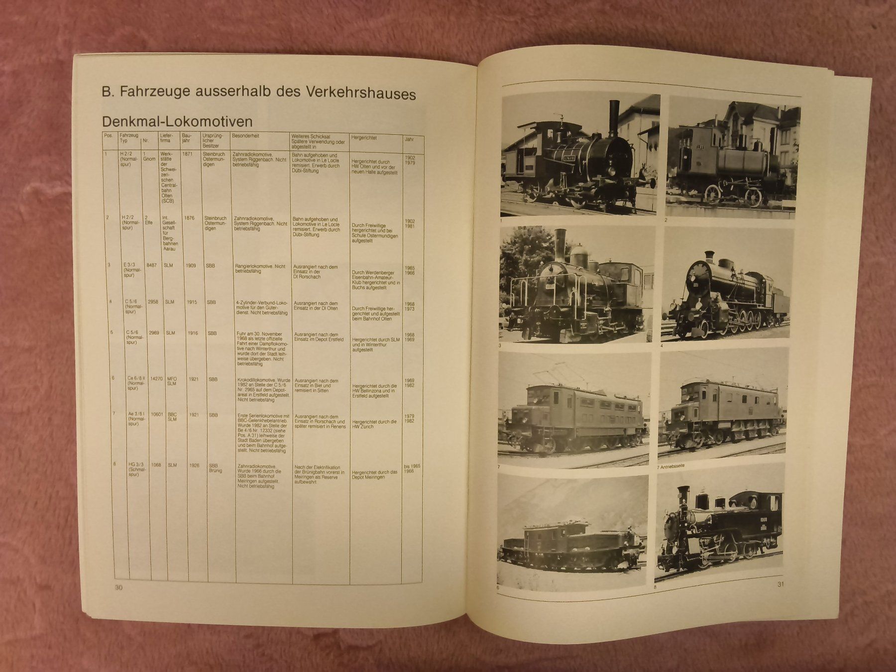 Zeitschriften & Magazine: 6er set SBB Dokumentation  Rollmaterial 1976 - 1997 – Neu (gemäss Beschreibung) aus Hallau von histoiremerveilleuse 7