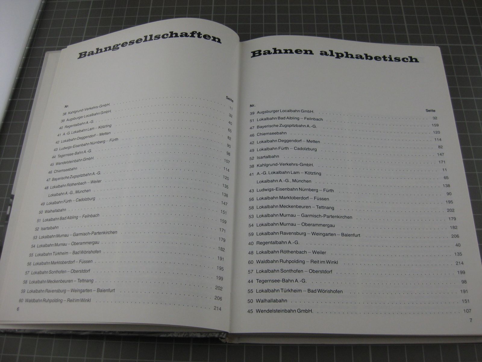 Libri: Deutsche Klein- und Privatbahnen – Usato da Malters venduto da Marosko 1