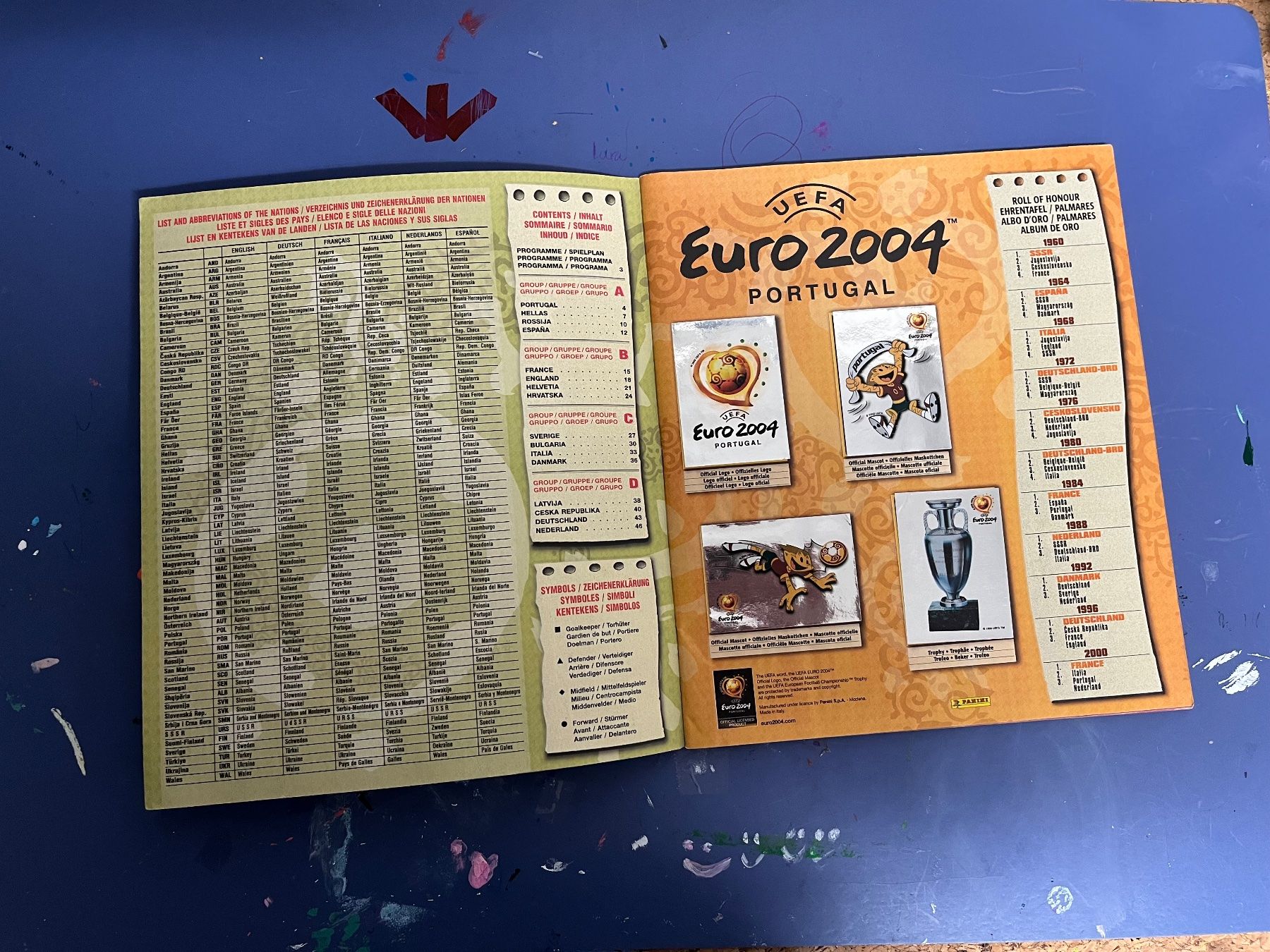 Panini Album: Panini Album Euro 2004 – Usato da Rudolfstetten venduto da Clodo1975 1