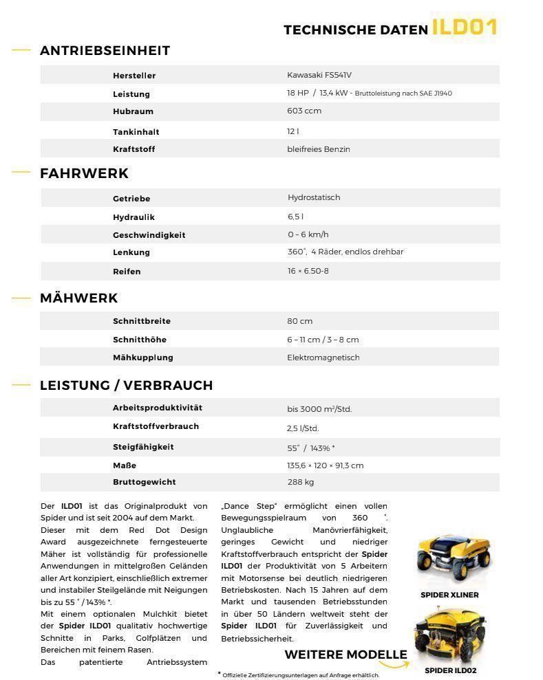 Tagliaerba: Spider ILD 01 inkl. Mulchkit – Nuovo (secondo la descrizione) da Pfäffikon ZH venduto da WMG8330 6