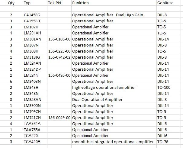 Composants électroniques: Grosse Menge Operational Amplifiers – Neuf (Voir description) à Dietwil par Jaenzi 5