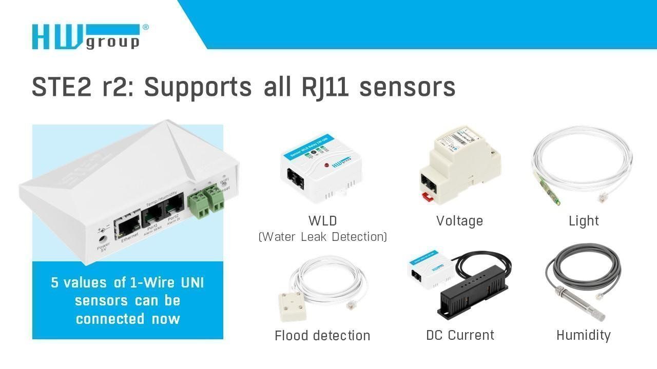 Altro per la casa: WLAN-Temperatursensor / IoT-Überwachung – Nuovo e nell'imballaggio originale da Kappel am Albis venduto da Green-Forrest 4
