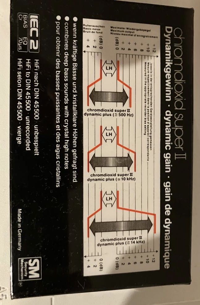 Kompaktkassetten: Cassette BASF 90 – Neu und originalverpackt aus Staad SG von mik_9q78 1
