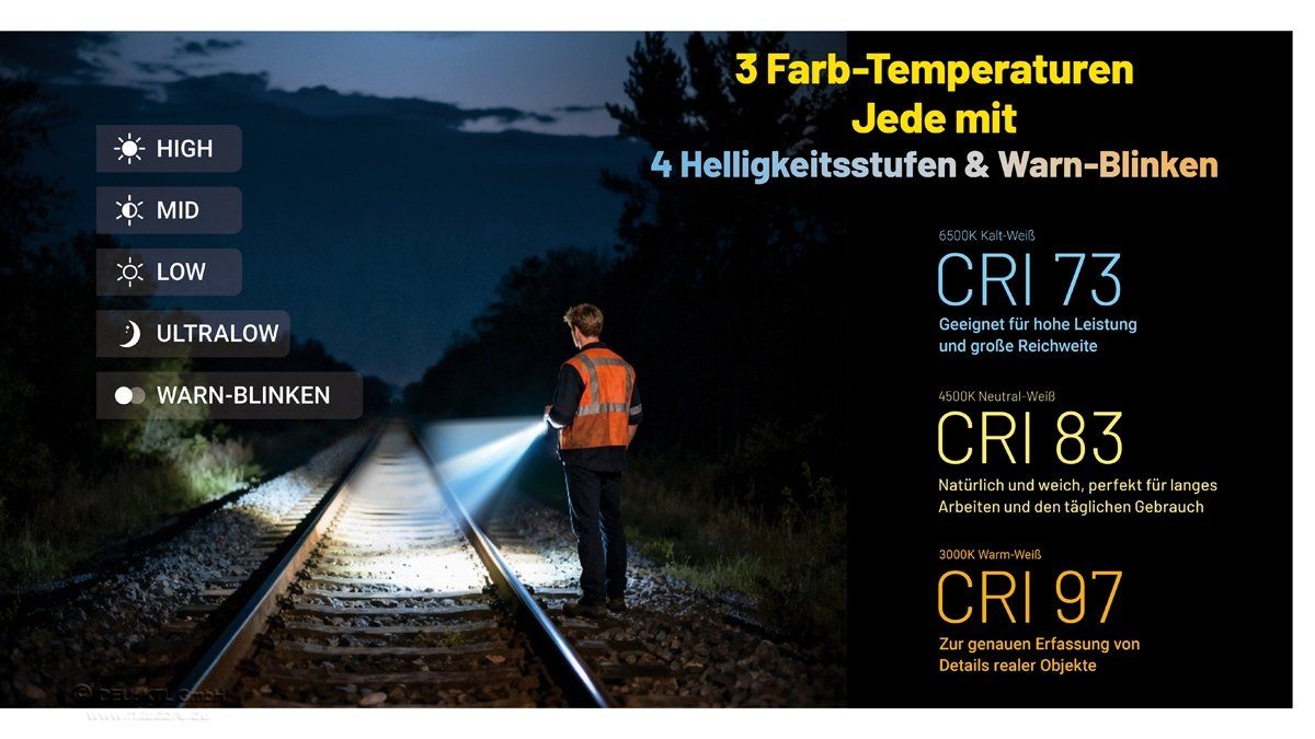 Tutti gli attrezzi: Nitecore EDC09 - 1600 Lumen, Winkellampe, mit Schwenkkopf – Nuovo e nell'imballaggio originale da Grüningen venduto da Prolumin 2