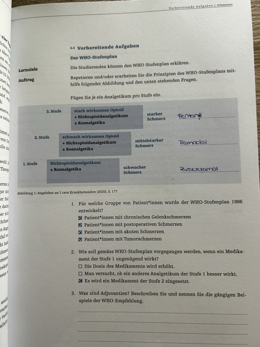 Libri: Pflege LTT Buch Schmerz 4. Auflage – Usato da Biel/Bienne venduto da Nadj_27AG 2