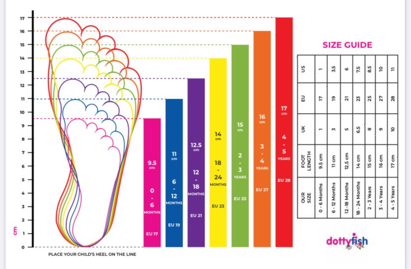 chaussons dotty fish