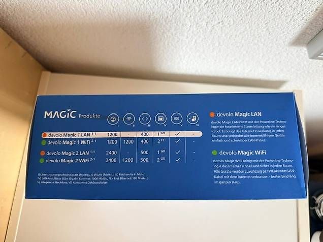 Rennbahnen: Kit transmission internet par circuit électrique Magic 1 – Gebraucht aus Carouge GE von svenjirgal 1