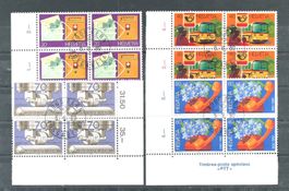 1980 Schweiz