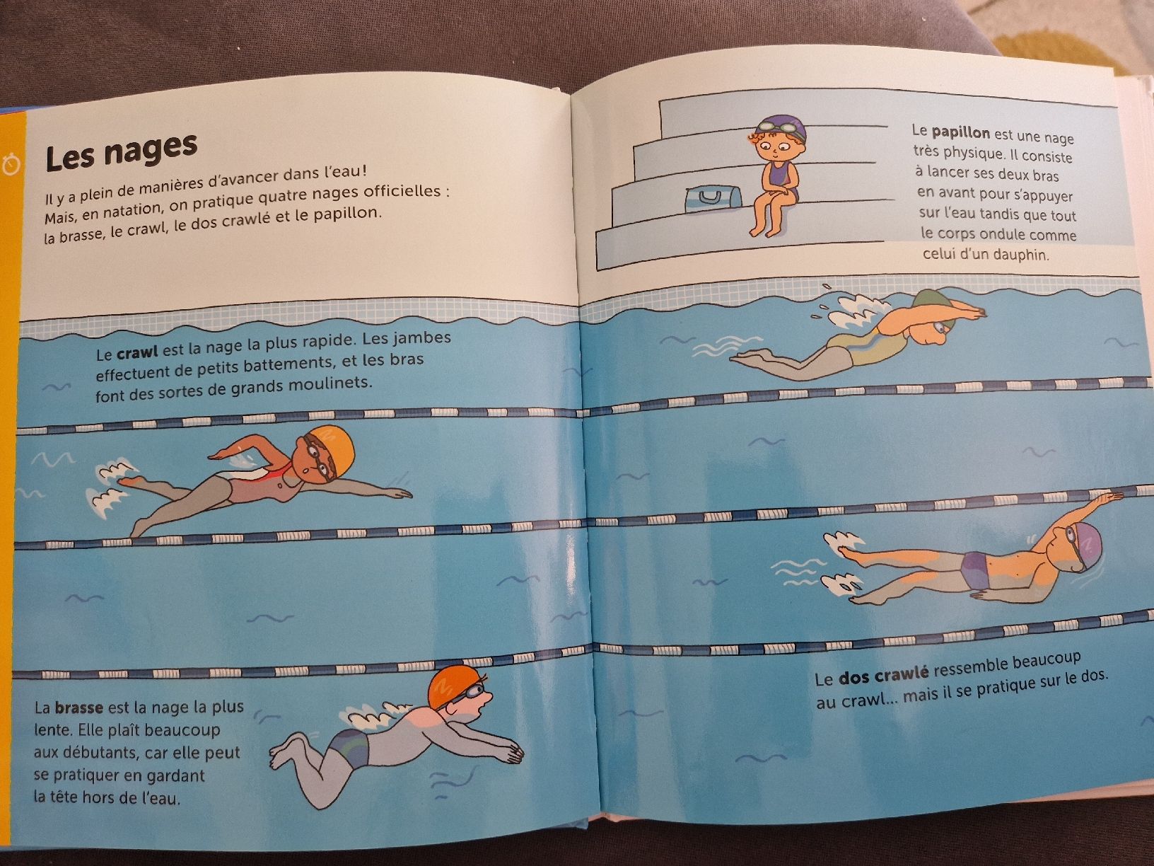 Libri: Mes docs sport - J'apprends la natation – Nuovo (secondo la descrizione) da Villars-sur-Glâne venduto da Agnie80 2