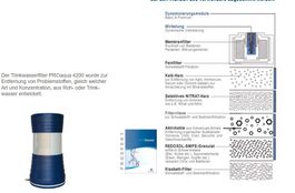 PREMIUM Trinkwassersystem PROaqua 4200 , NP über 3'000.-