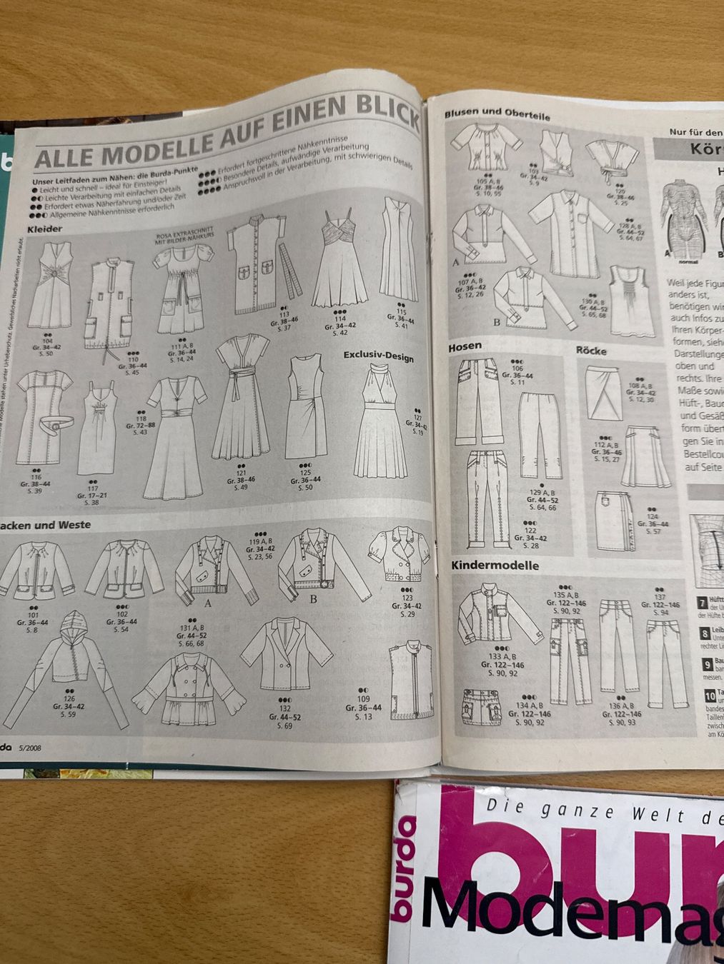Cartamodelli: Burda Mode Magazin 2008 4 Ausgaben – Usato da Chur venduto da Alebli123 1