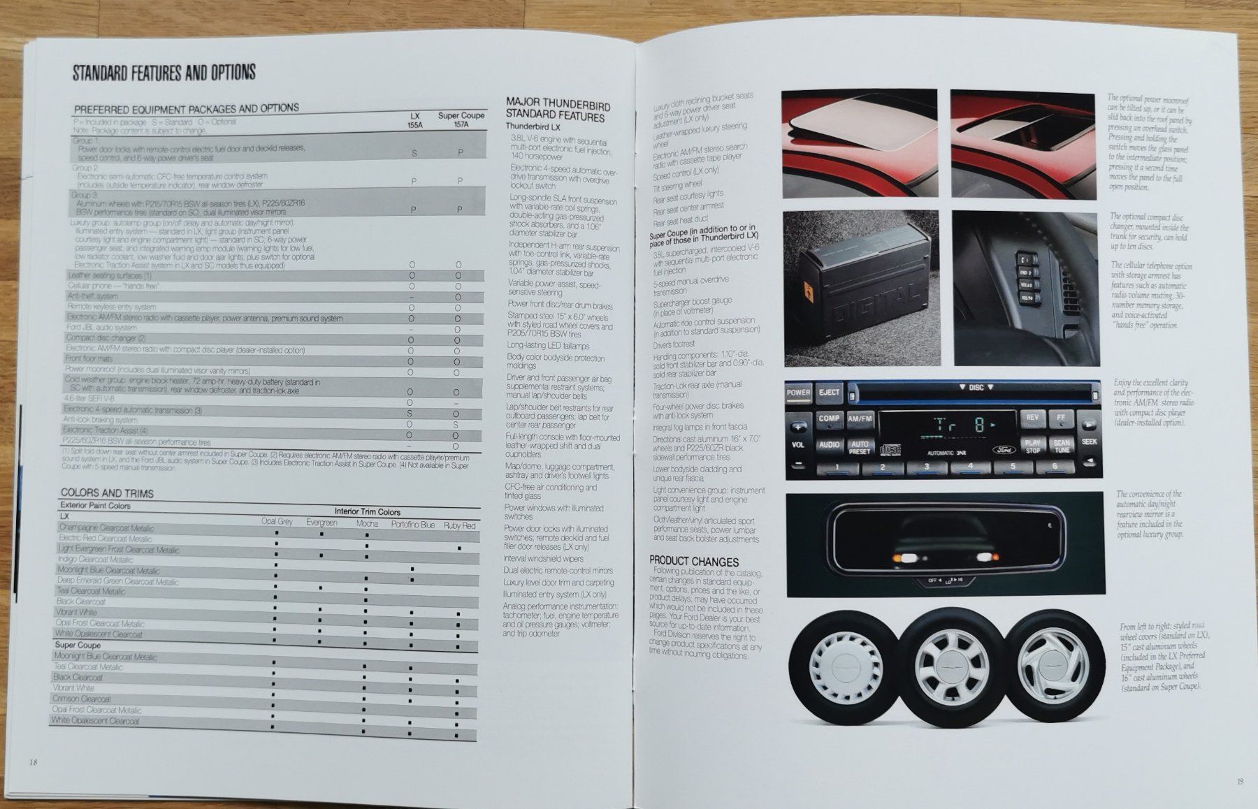 Ford Documenti: FORD THUNDERBIRD 1994 – Nuovo (secondo la descrizione) da huenenberg venduto da Suizofelize 8
