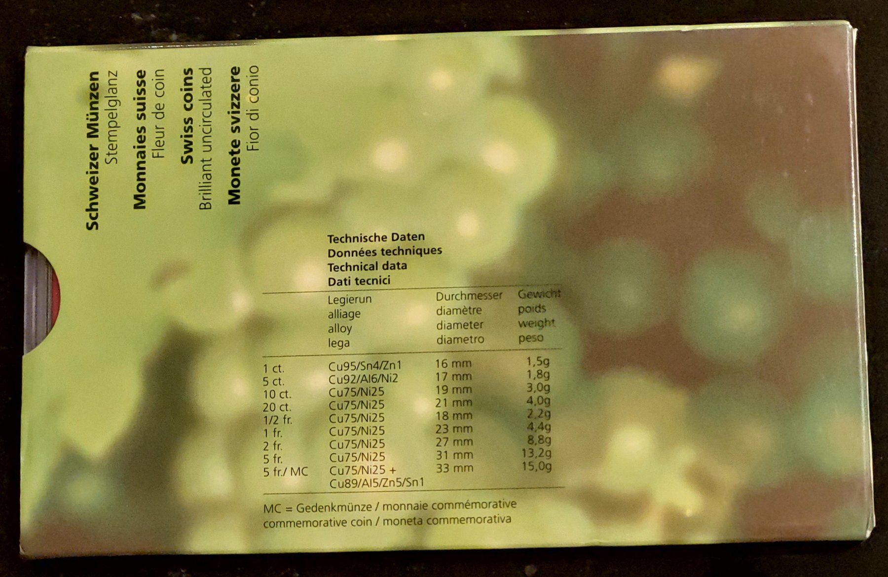 Tutti le monete: Münzsatz Schweiz 1999 stgl – Nuovo (secondo la descrizione) da Arch venduto da moneyswiss 3