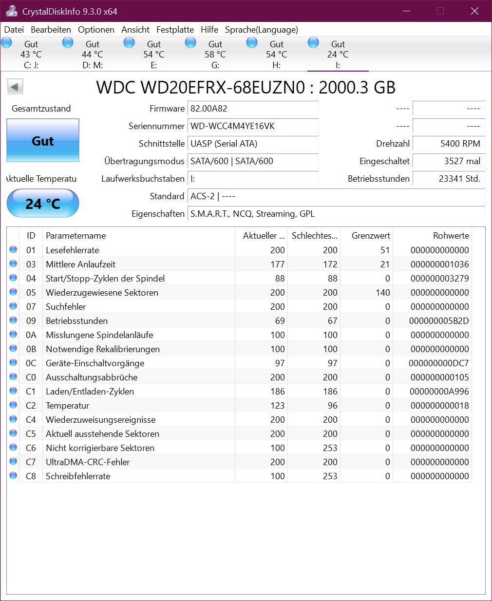 Western Digital Dischi rigidi: WD Red 2TB – Usato da Degersheim venduto da HariOm 1