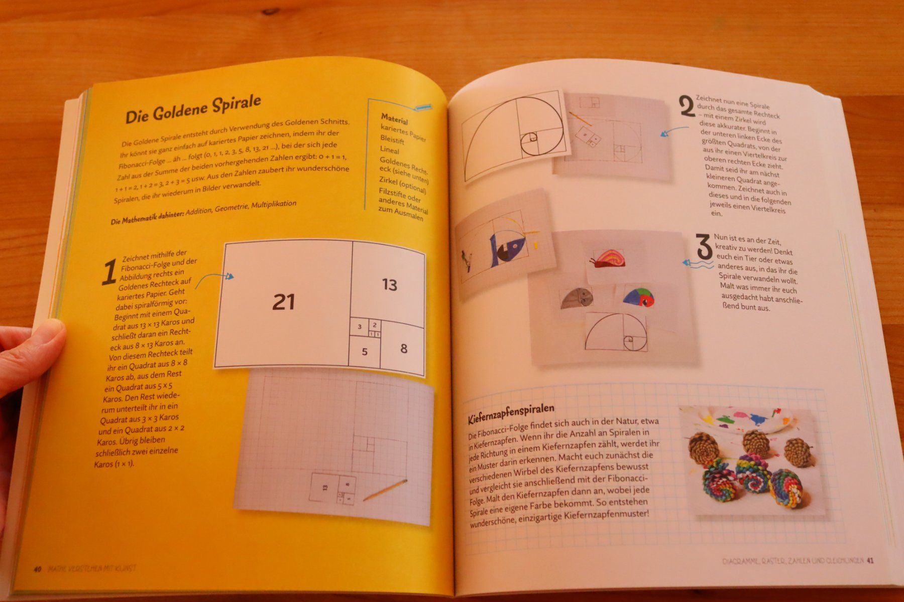 Bücher: Buch: Mathe verstehen mit Kunst – Neu (gemäss Beschreibung) aus Wenslingen von Strick4Alpaca 3