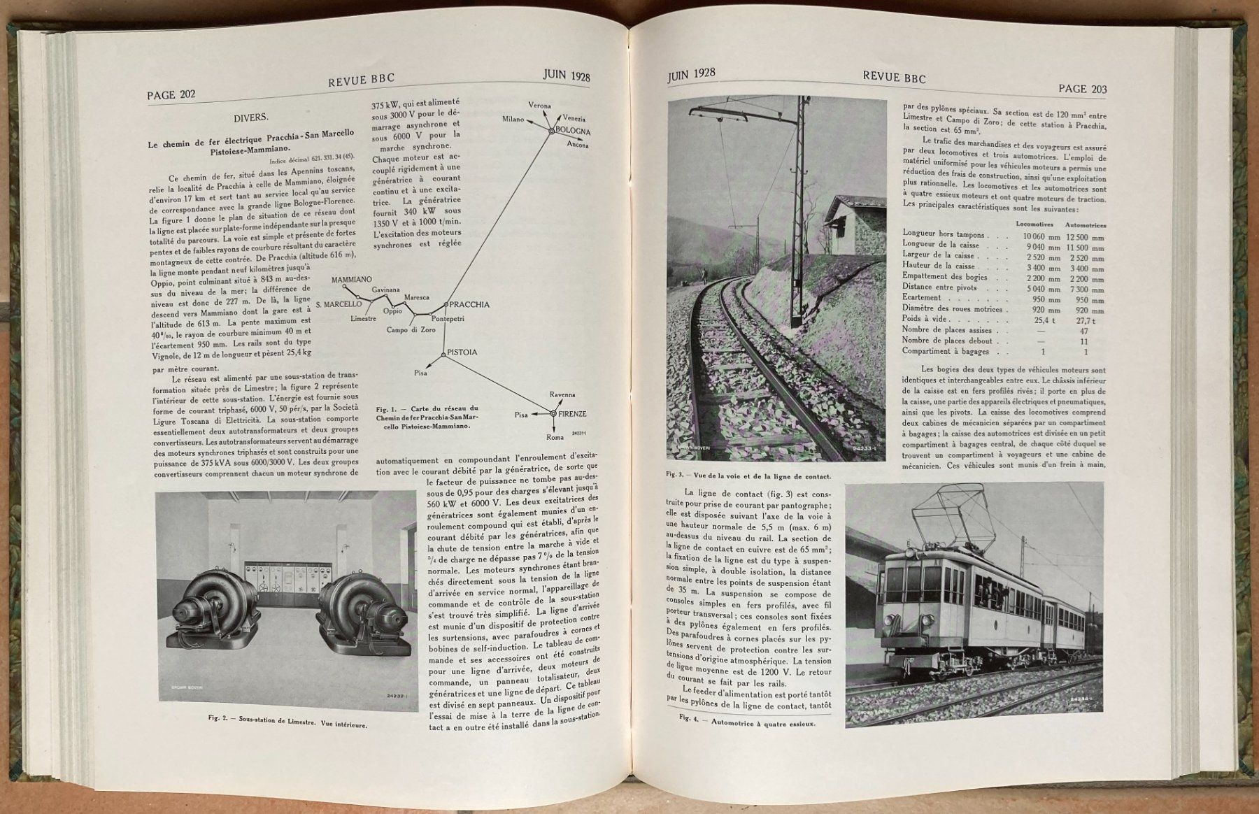 Zeitschriften & Magazine: Revue B.B.C. 1928 - 12 numéros – Gebraucht aus Versoix von HELVETICA_1 8