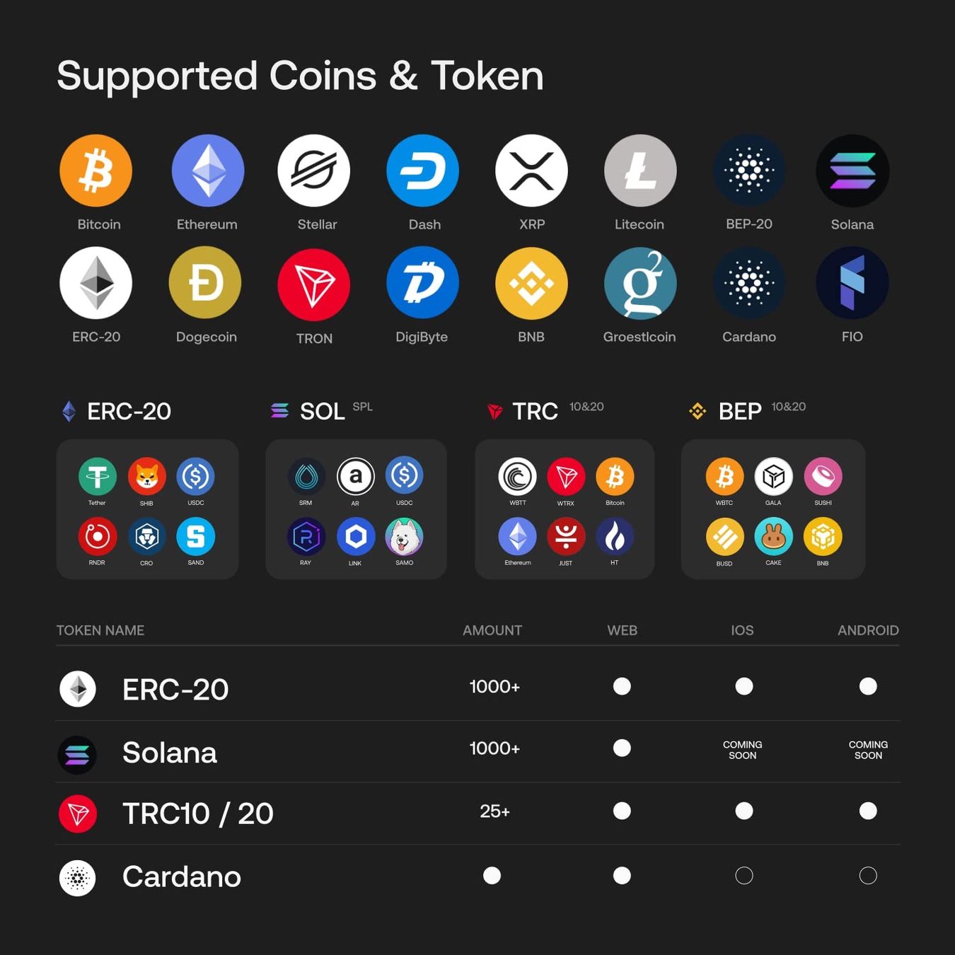 Coin Miner: Seaux W10 – Nuovo e nell'imballaggio originale da Marly venduto da may_j75b 3