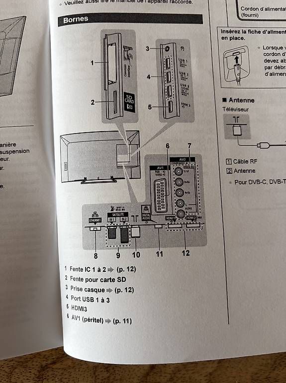 Televisori: Télévision Panasonic - 55"pouce – Usato da Sion venduto da Nelsonkatz 2